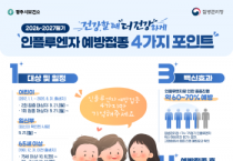[경기티비종합뉴스] 광주시, 9월 21일부터 인플루엔자 무료 예방접종 단계적 시행