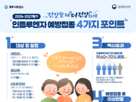 [경기티비종합뉴스] 광주시, 9월 21일부터 인플루엔자 무료 예방접종 단계적 시행