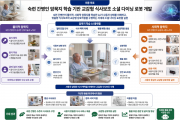 [경기티비종합뉴스] 한경국립대, AI가 식사 돕고 교감까지 …51억 원 규모 ‘소셜다이닝로봇’ 개발 나선다
