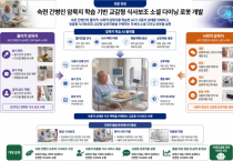 [경기티비종합뉴스] 한경국립대, AI가 식사 돕고 교감까지 …51억 원 규모 ‘소셜다이닝로봇’ 개발 나선다