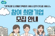 [경기티비종합뉴스] 경기도, 도시재생 지역관리서비스 ‘경기 더드림 서비스’ 참여 희망기업 모집