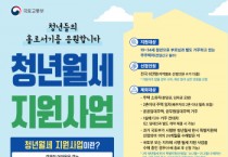 [경기티비종합뉴스] 경기도, 청년월세 월 최대 20만원씩 최대 24개월 지원. 30일부터 모집