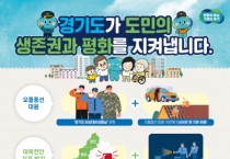 [경기티비종합뉴스] 경기도,  북한 오물풍선과 대남 확성기로부터 도민 지킨 경기도