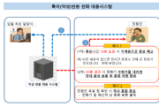 [경기티비종합뉴스] 용인특례시, 특이·악성 민원 전화 대응 시스템 구축