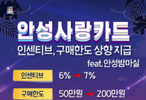 [[경기티비종합뉴스] 안성시, 7월부터 안성사랑카드 할인율 7%, 구매한도 200만원 상향
