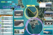 [경기티비종합뉴스] 안산시, 행낭곡항·흥성항 해수부 어촌신활력증진사업 최종 선정