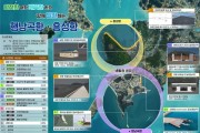 [경기티비종합뉴스] 안산시, 행낭곡항·흥성항 해수부 어촌신활력증진사업 최종 선정