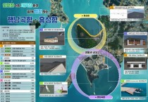 [경기티비종합뉴스] 안산시, 행낭곡항·흥성항 해수부 어촌신활력증진사업 최종 선정