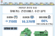 [경기티비종홥뉴스] 이천시, 시민 곁으로 한 걸음 더…온마음 다해 어르신 건강 살핀다