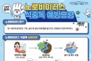 [경기티비종합뉴스] 여주시, 겨울철 식중독 예방 및 관리 강화에 총력