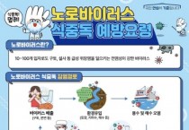 [경기티비종합뉴스] 여주시, 겨울철 식중독 예방 및 관리 강화에 총력