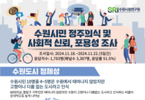 [경기티비종합뉴스]수원시정연구원,수원시민 46.2% "태어나지 않았지만 고향이나 다름없는 도시"