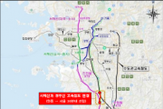 [경기티비종합뉴스] 평택시, 서해선-KTX연결 예타 통과 …  평택(안중)-서울 30분 시대 개막 임박