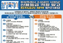 화성특례시, 능가하는 파격 혜택...역대급 ‘소상공인 자금지원’ 추진한다