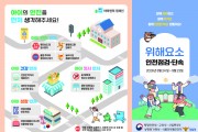 [경기티비종합뉴스] 평택시, ‘26년 개학기(2학기) 학교 주변 불법 광고물 집중 정비
