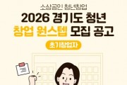 경기도시장상권진흥원, 창업자금보증 이자비 지원…‘청년 창업 원스텝’ 초기 창업자 분야 모집