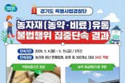 [경기티비종합뉴스] 경기도 특사경 권문주 단장, 약효보증기간 지난 농약 등 농자재 유통 불법행위 적발