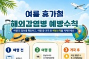 [경기티비종합뉴스] 평택시, 여름 휴가철 해외 감염병 예방수칙 준수 당부