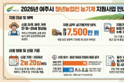 [경기티비종합뉴스] 여주시, 청년농업인 농기계 구입비 지원 나선다