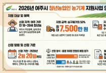 [경기티비종합뉴스] 여주시, 청년농업인 농기계 구입비 지원 나선다