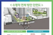 [경기티비종합뉴스] 경기도 김동연 지사, “지도에는 있지만 쓸 수 없었던 땅, 도민께 돌려드리겠다” 철도지하화 통합개발사업 비전 선포