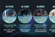 [경기티비종합뉴스] "특집" 수원특례시가 달라졌습니다-4]‘인공지능(AI) 기본사회’, 수원에서 실현한다