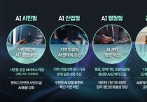 [경기티비종합뉴스] "특집" 수원특례시가 달라졌습니다-4]‘인공지능(AI) 기본사회’, 수원에서 실현한다