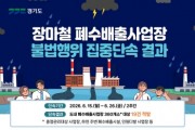 [경기티비종합뉴스] 경기도 특사경, 장마철 대비 폐수배출사업장 집중단속. 18곳 적발