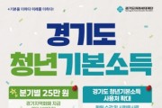 [경기티비종합뉴스] 용인특례시, 6월부터 ‘청년기본소득’ 2분기 신청 접수