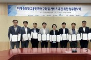 [경기티비종합뉴스] 용인특례시, 도로교통공단과 미래형 교통인프라 구축 업무협약