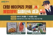 [경기티비종합뉴스] 경기도 특사경, 대형 베이커리 업체 불법행위 무더기 적발