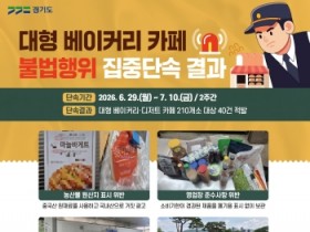 [경기티비종합뉴스] 경기도 특사경, 대형 베이커리 업체 불법행위 무더기 적발